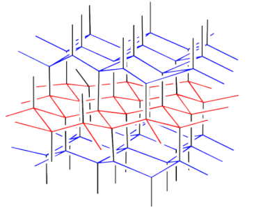Estructuras de línea de unión de lonsdaleita, formando conformaciones tipo silla de anillos hexagonales de carbono.