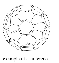 Ejemplo de un fullereno, una estructura tridimensional compuesta por anillos pentagonales y hexagonales de carbono.