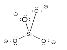 Silicio con cuatro oxianiones unidos a él.