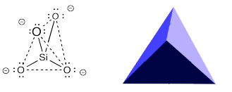Anión nesosilicato con líneas tetraédricas dibujadas en líneas discontinuas y representadas como un tetraedro.