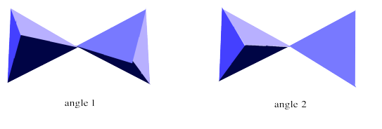 Modelo de sorosilicato de dos tetraedros, mostrando rotación alrededor del punto central.