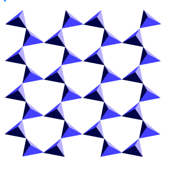 Varias estrellas de seis unidades de aniones de silicio se unieron, representadas como polígonos tetraédricos.