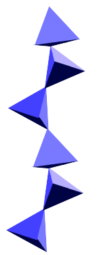 Espiral de sílice, mostrando cómo el pico de cada tetraedro está conectado a uno de los puntos base en el tetraedro posterior.