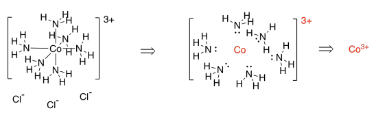 Cobalt ion with six amino ligands, overall charge of +3. All amino groups are neutral. The cobalt atom alone has a +3 charge.