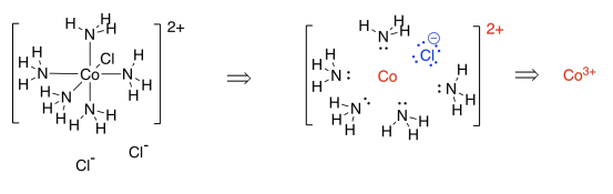Cobalt ion with five amino ligands and a chloride ligand, overall charge of +2. All amino groups are neutral. The chloride has a -1 charge. The cobalt atom alone has a +3 charge.