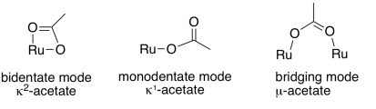 Bidentate, monodentate, and bridging modes of a ligand.