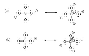 a: Anión sulfato en dos formas: una con dos enlaces pi y dos cargas negativas individuales, y otra con todos los enlaces sigma y una carga +2 sobre azufre. B: Anión perclorato con un oxígeno unido a sigma, cargado negativamente, y otro con todos los enlaces sigma y una carga +3 sobre cloro.