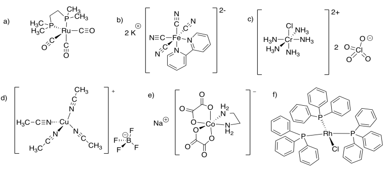 Respuestas al Ejercicio 11.6.2, de la a a la f, mostrando varios compuestos e iones complejos de coordinación.