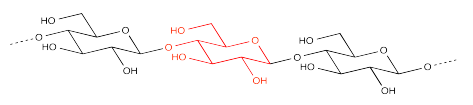 Cadena de celulosa; las subunidades alternas de glucosa están coloreadas en rojo y negro.