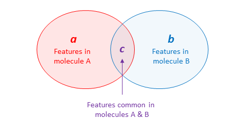 common features.png