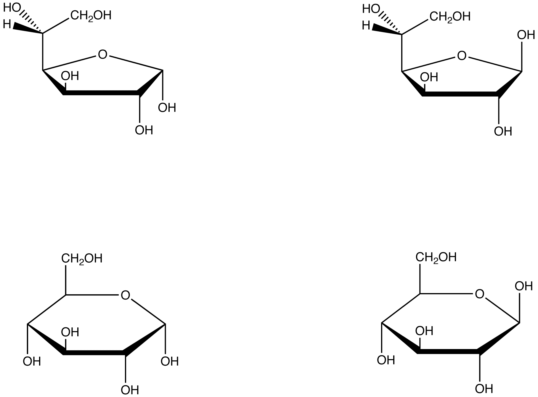 Haworth Formula - Chemistry LibreTexts