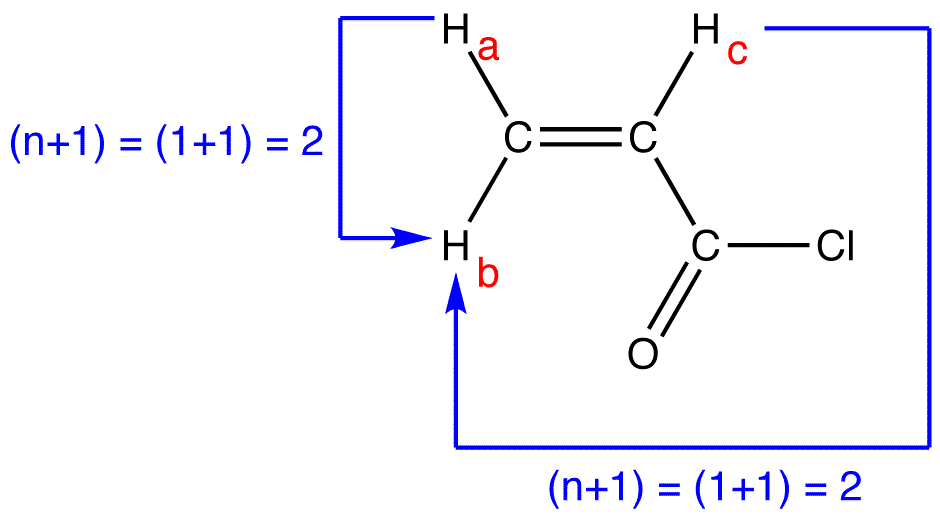 N 1 Rule Chemistry Libretexts