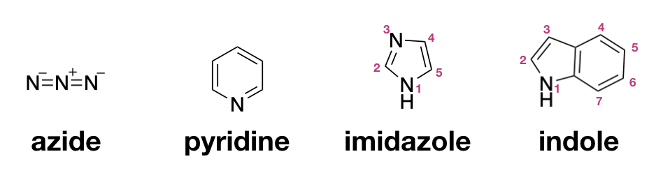 Functional Groups - Chemistry LibreTexts