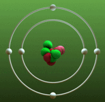 8: Multielectron Atoms