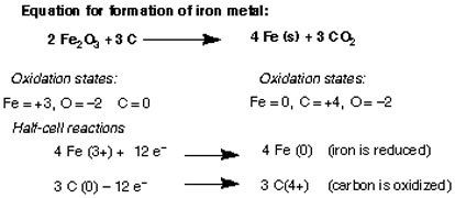 3-redox-copy2.jpg