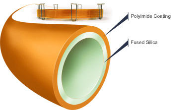 Plain_column_cutaway.jpg