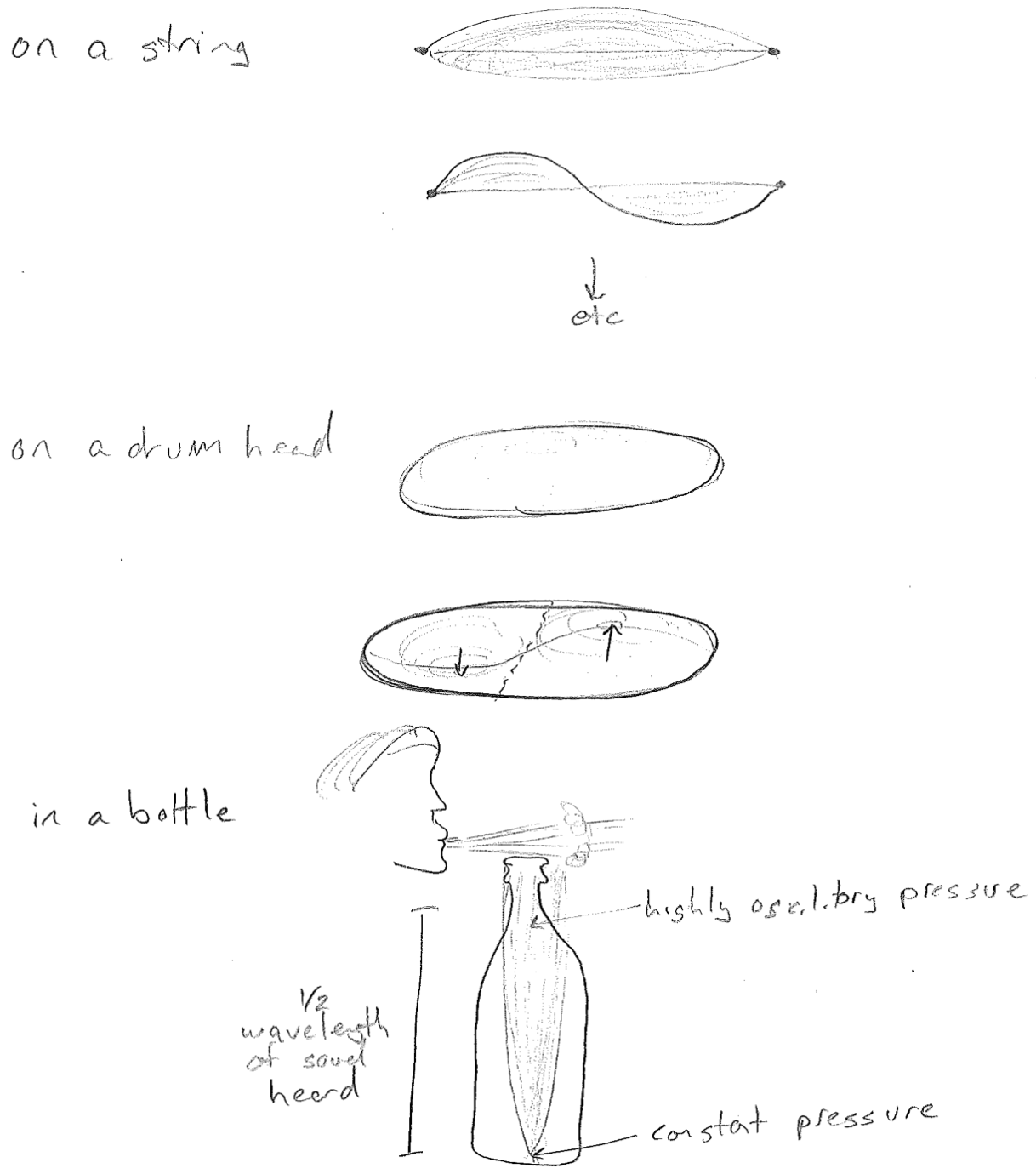 11-standing-waves.png