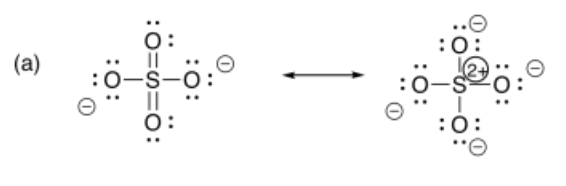 Sulfate anion with two negatively-charged oxygens and two double bonded neutral oxygens. This resonates to a form with a +2 charge on sulfur and -1 charges on all oxygens, all single bonds.