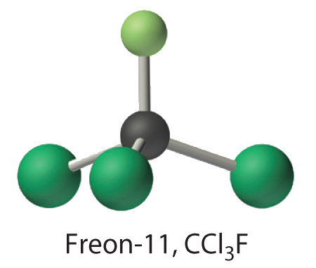 Molecular structure of freon-11.