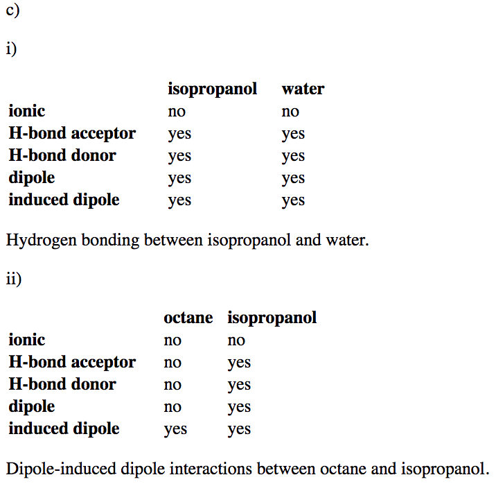 1: Table with two columns for isopropanol and water. Ionic is no for both columns. All other columns are yes. 2: Table with two columns for octane and isopropanol. Ionic is no for both columns. Induced dipole is yes for both columns. H-bond acceptor, H-bond donor, and dipole have no for octane and yes for isopropanol.