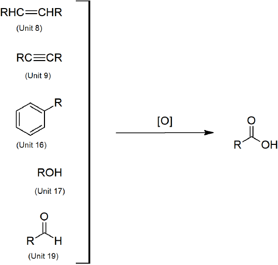 Carboxylic Acids Prep 1.png