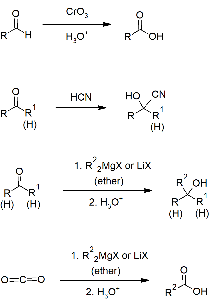 Aldehyde Ketone Reactions 1.png