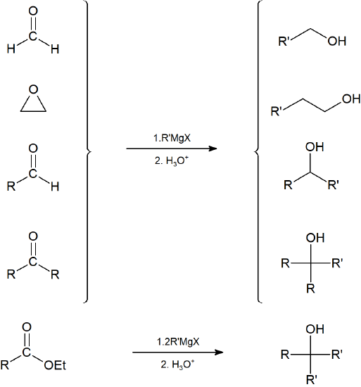 Alcohol Prep Grignard.png