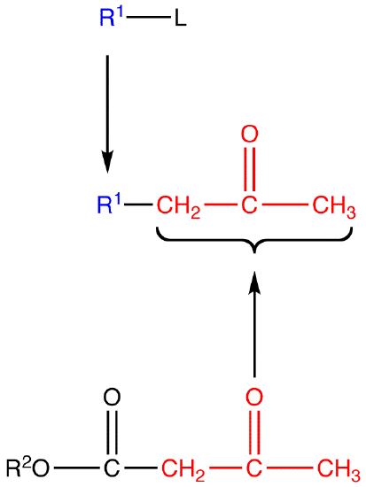 acetoaceticestersynthesis2.png