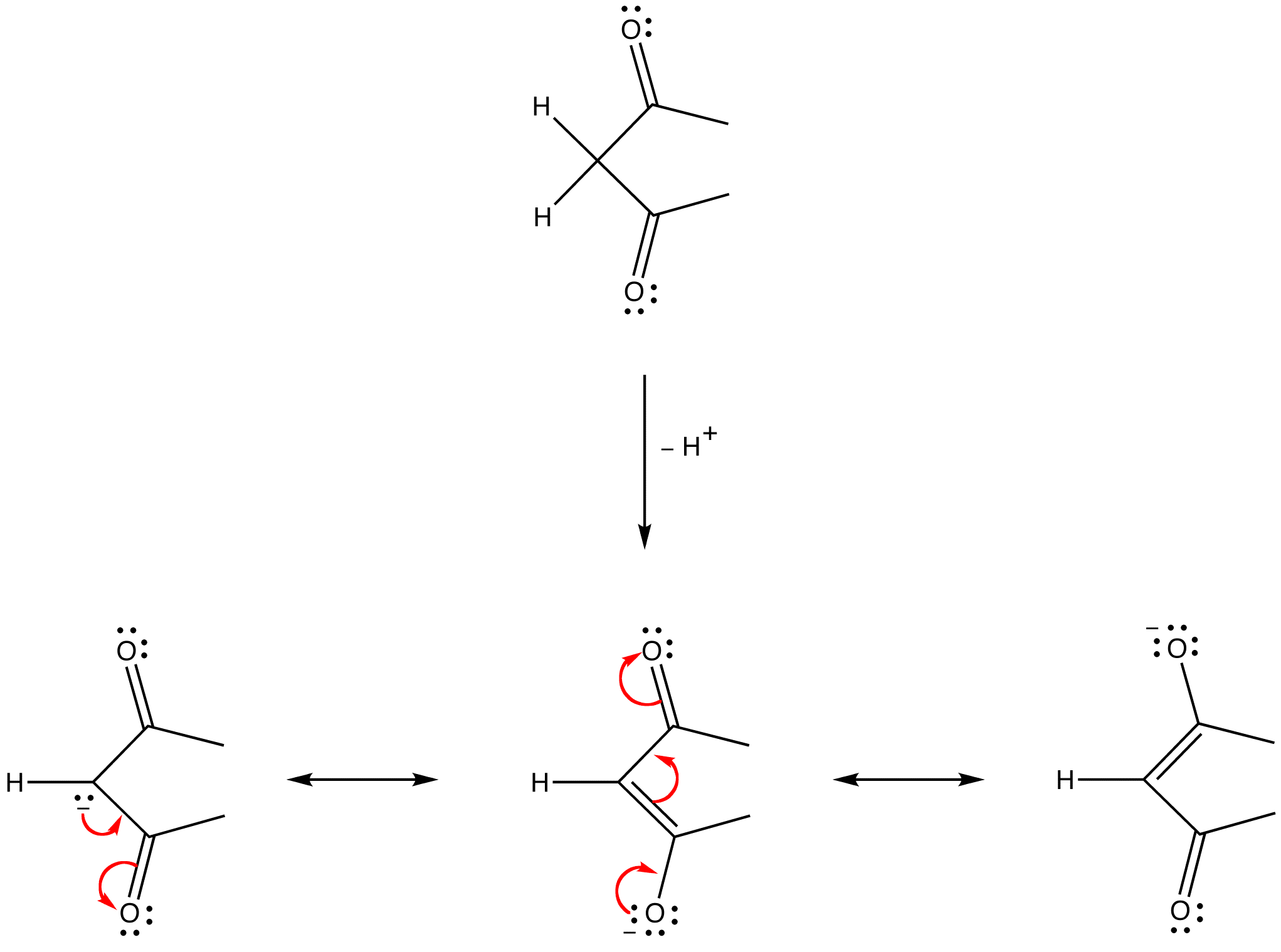 activemethylenecompound3.png