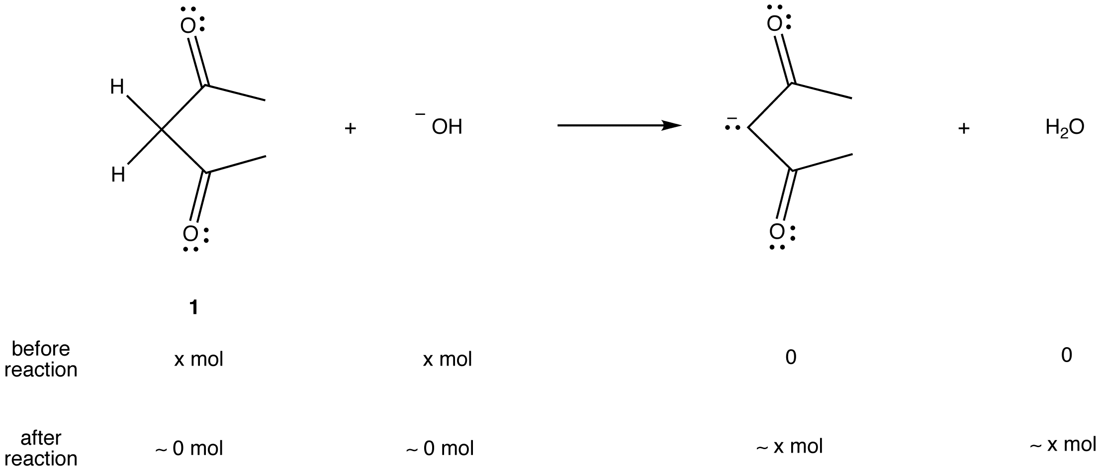 activemethylenecompound5.png