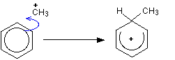 alkylm1.GIF