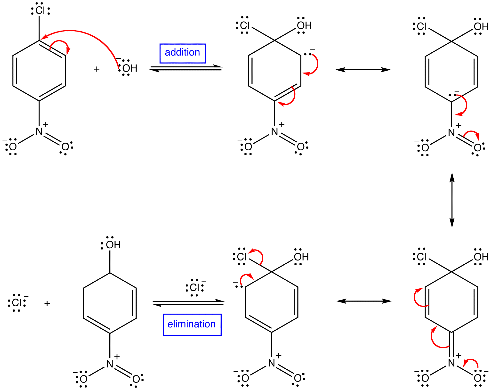 additioneliminationmechanism2.png