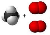 2: Molecules, Compounds and Chemical Equations