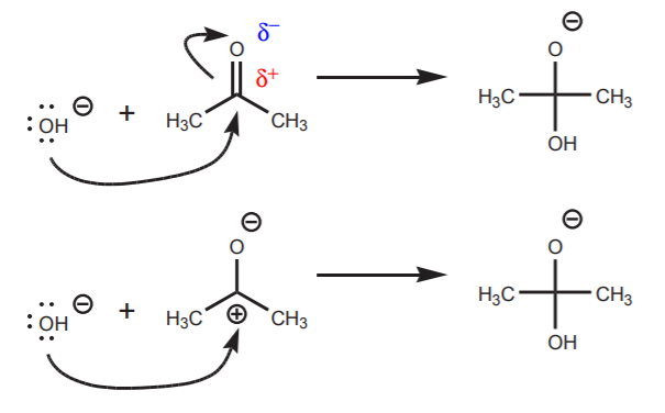 12.4: Reactions Between Nucleophiles And Electrophiles - Chemistry ...