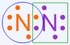 Molecular Nitrogen 3.png