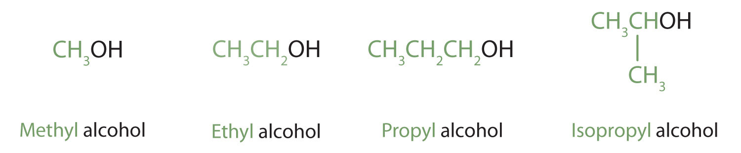 10 6 Alcohols Phenols And Ethers Chemistry LibreTexts 10 6 Alcohols Phenols And Ethers Chemistry LibreTexts