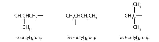 Structural formula of isobutyl group, sec butyl group, and tert butyl group.