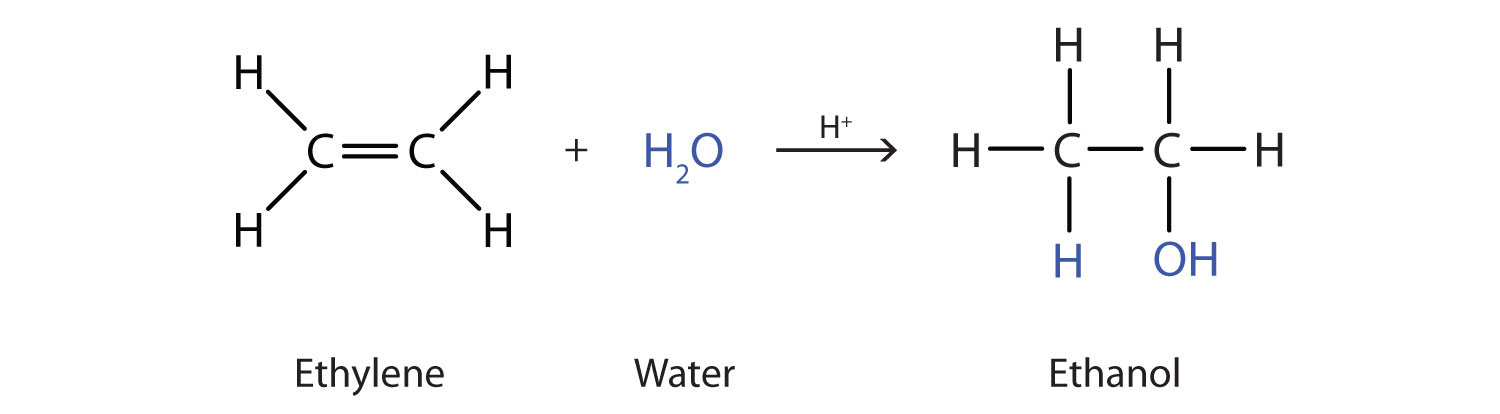 alkene hydration.jpg