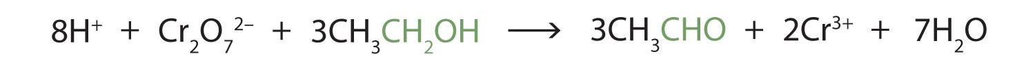 Una ecuación química de 8 iones hidrógeno reaccionando con un ion dicromato y 3 etanol para formar 3 acetaldehído, 2 cromo sueprscript 3 iones positivos y 7 agua.