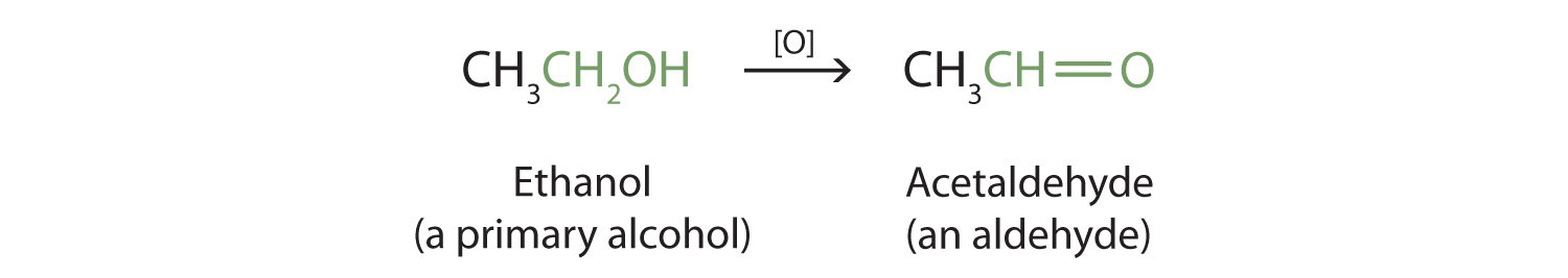 Formula of ethanol reacting to form acetaldehyde with an O in a bracket above the right pointing arrow. 