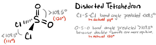 SO2Cl2_bondangles.png