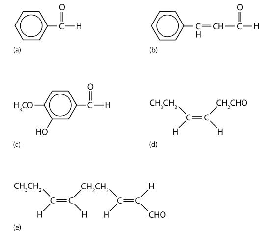 3.10 Properties of Aldehydes and Ketones Chemistry
