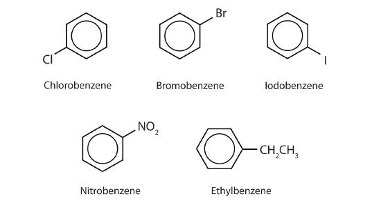 Structures of benzene derivatives