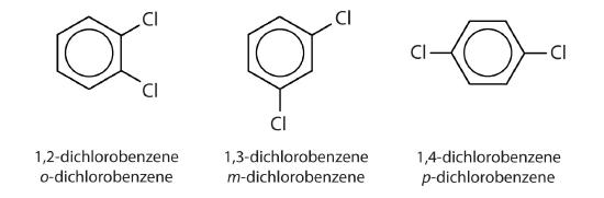 Structures of dichlorobenzenes with IUPAC and common names