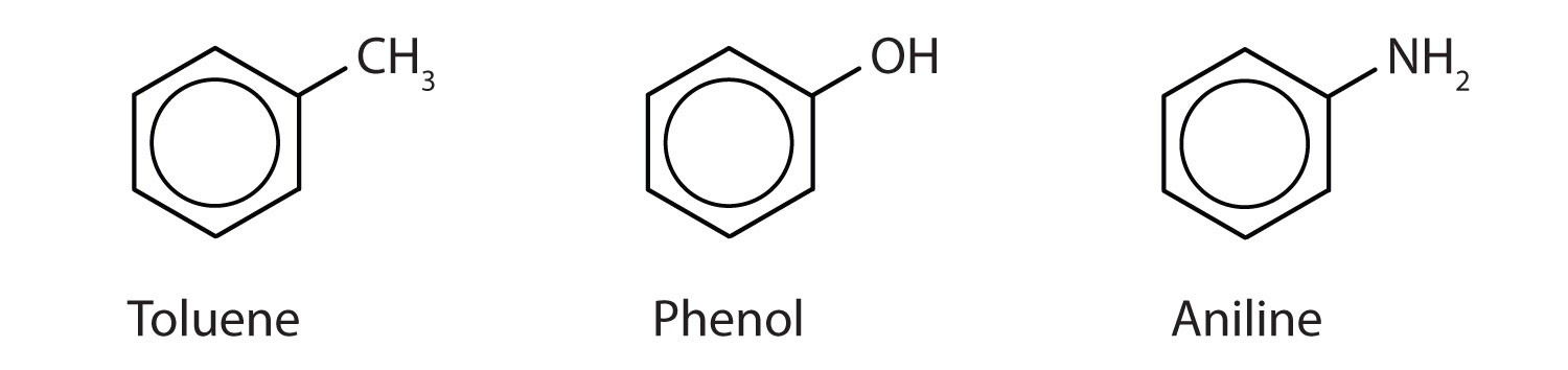 Why is phenyl weakly activating? - ECHEMI