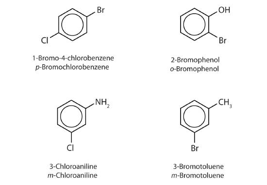 Structures of benzenes with IUPAC and common names