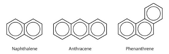 naphthalene is two benzene rings fused and sharing one side. anthracene is 3 benzene rings fused the middle one shares a side with each of the others. The sides shared are parallel. phenanthrene - is 3 benzene rings fused and the middle one shares a side with each of the other two. The sides shared are not parallel.