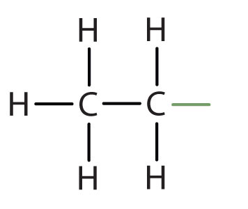 12.5: IUPAC Nomenclature - Chemistry LibreTexts