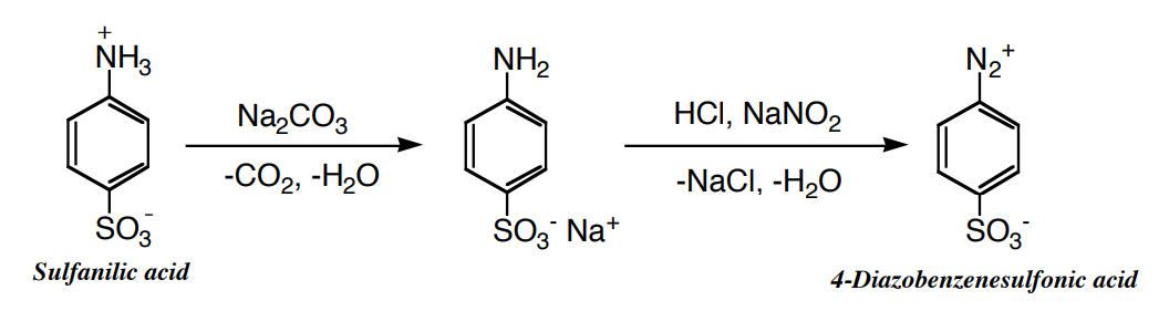 Methyl orange reaction A.png