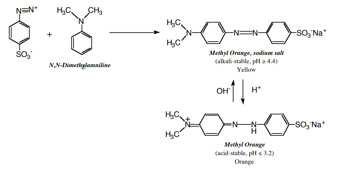 Methyl orange reaction B.png
